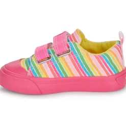 Agatha Ruiz de la Prada - ZAPATO LONA RAYAS
