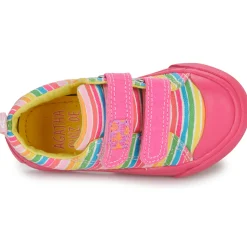 Agatha Ruiz de la Prada - ZAPATO LONA RAYAS