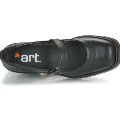 Art - BERNA