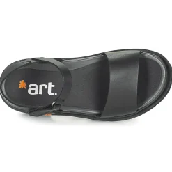 Art - BIRMINGHAM