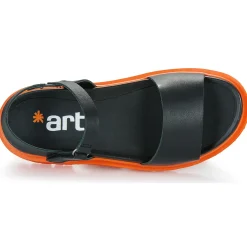 Art - BIRMINGHAM