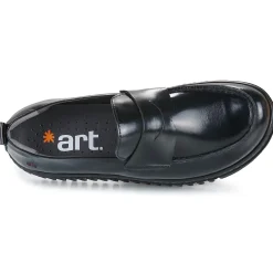 Art - BRIGHTON