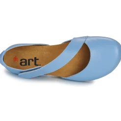Art - CRETA