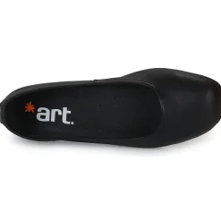 Art - LENS