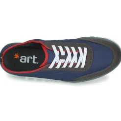 Art - ONTARIO