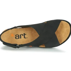 Art - RHODES