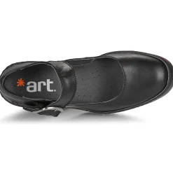 Art - SOFIA