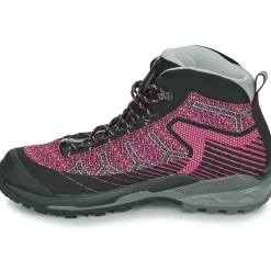 Asolo - FALCON EVO JACQUARD GV
