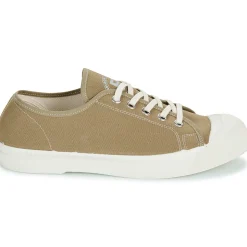 Bensimon - ROMY