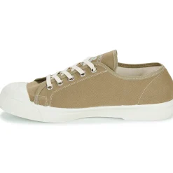 Bensimon - ROMY