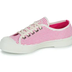 Bensimon - ROMY