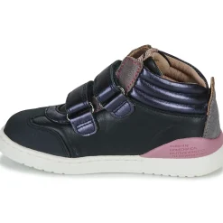 Biomecanics - BIOEVOLUTION CASUAL