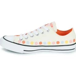Converse - CHUCK TAYLOR ALL STAR