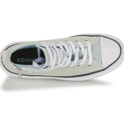Converse - KIDS' CONVERSE CHUCK TAYLOR ALL STAR LUGGED LIFT PLATFORM RETRO