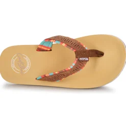 Cool shoe - ARIA