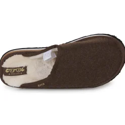 Cool shoe - HOME