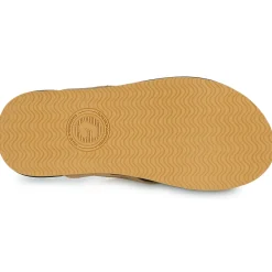 Cool shoe - SKIP