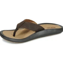 Cool shoe - WAVE