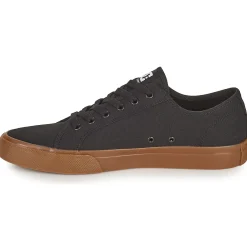 DC Shoes - MANUAL