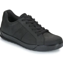 Ecco - BYWAY