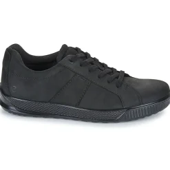 Ecco - BYWAY