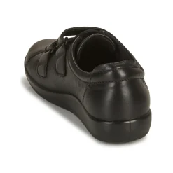Ecco - SOFT 2.0