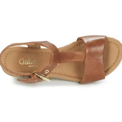Gabor - FIULI