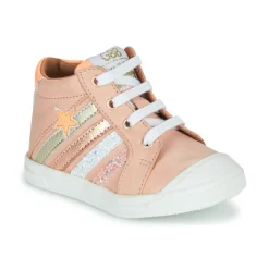 GBB - ALICIA