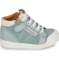 GBB - ANATOLE