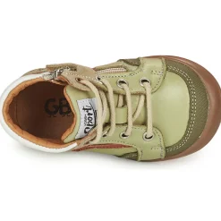 GBB - ASTORY