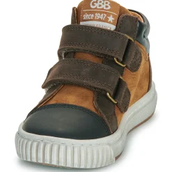 GBB - MANUEL