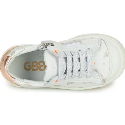 GBB - MATIA