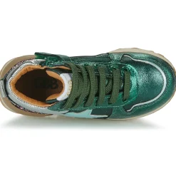 GBB - ROGELLE