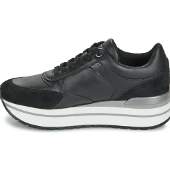 Geox - D NEW KENCY