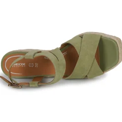 Geox - D PANAREA