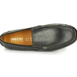 Geox - MONET