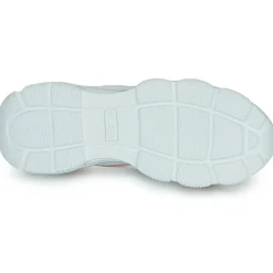 Guess - MAGS