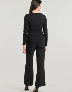 Guess - PYTHON LOGO