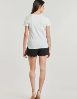 Guess - PYTHON LOGO