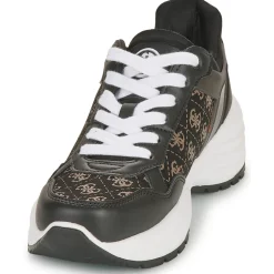 Guess - SAMRA