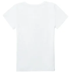 Guess - SECRA
