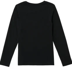 Guess - SECRA