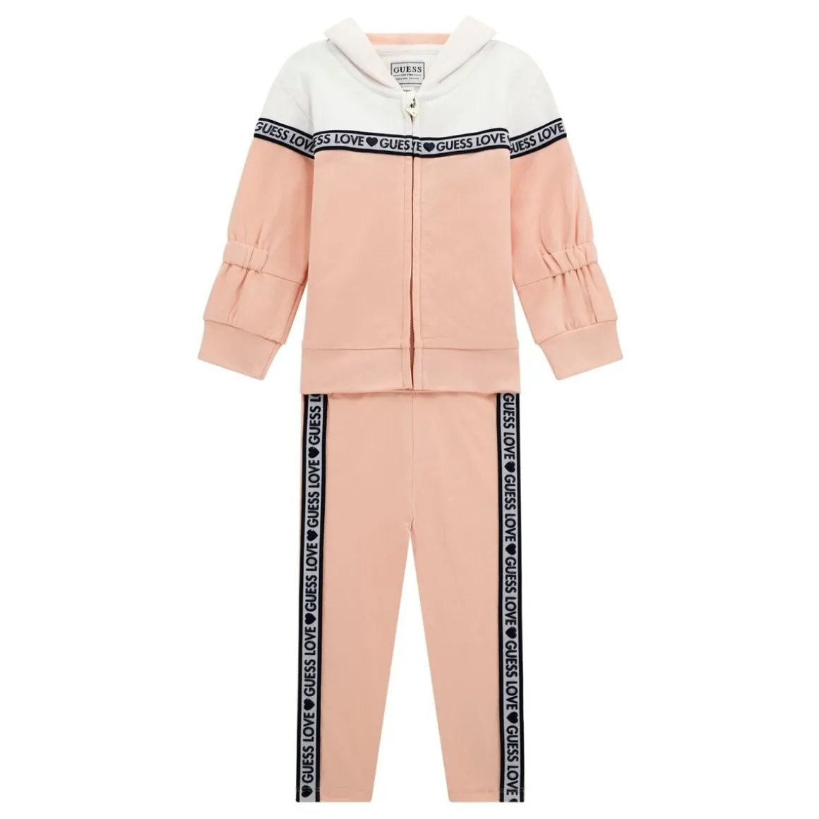 Guess - SET LS ACTIVE