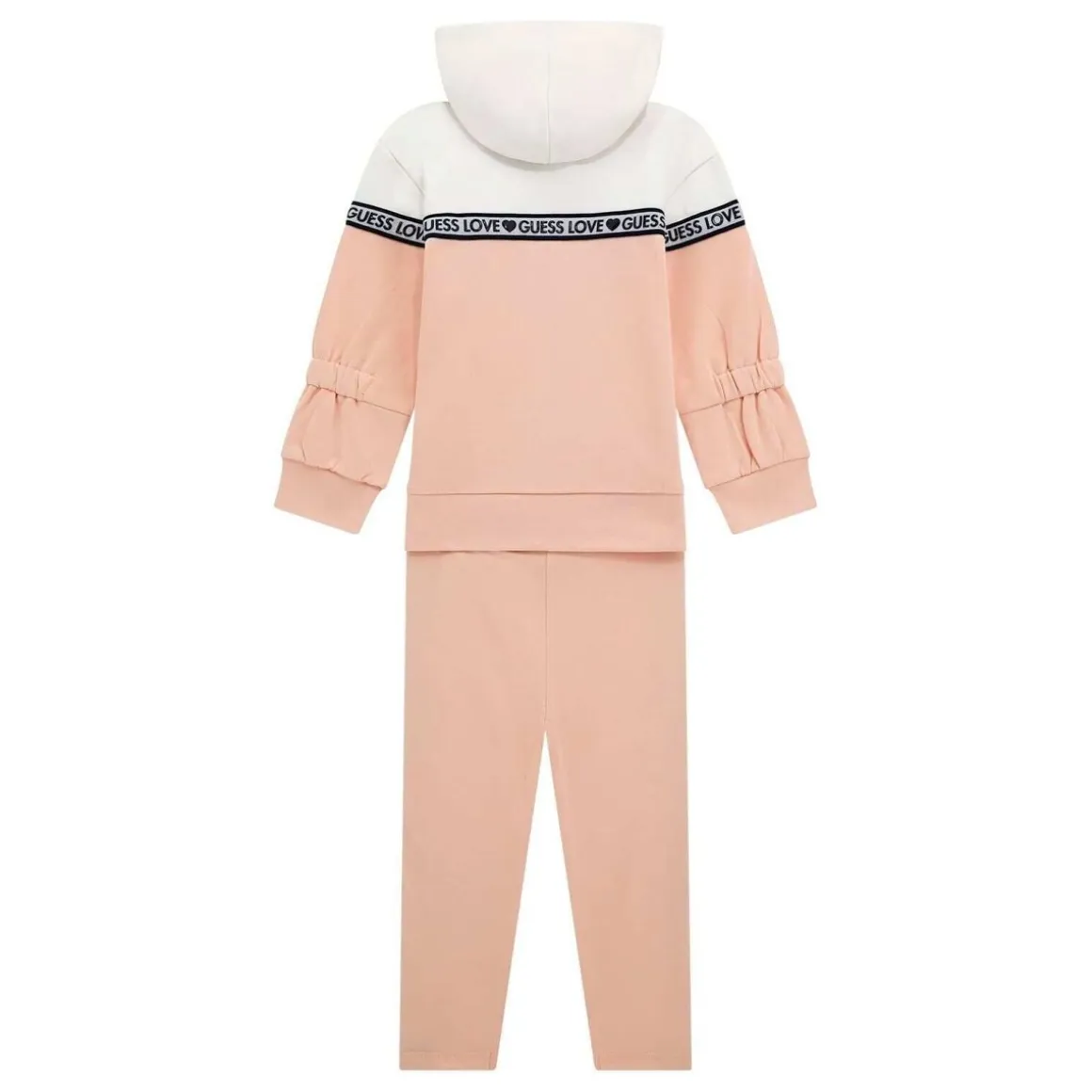 Guess - SET LS ACTIVE