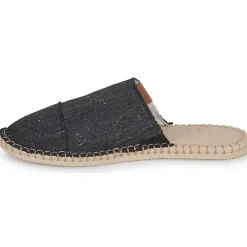 Havaianas - MULE HAVAIANAS II