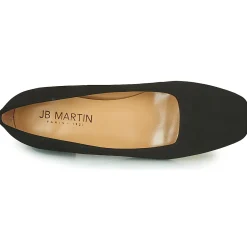 JB Martin - CATEL