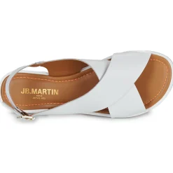 JB Martin - DUTA