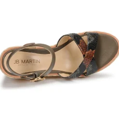 JB Martin - EMEA