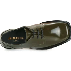 JB Martin - FIBBIA