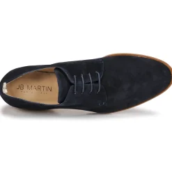JB Martin - FILO